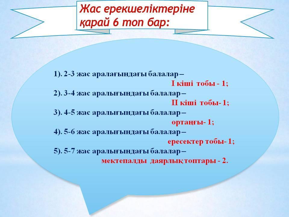 Балабақша туралы мәлімет