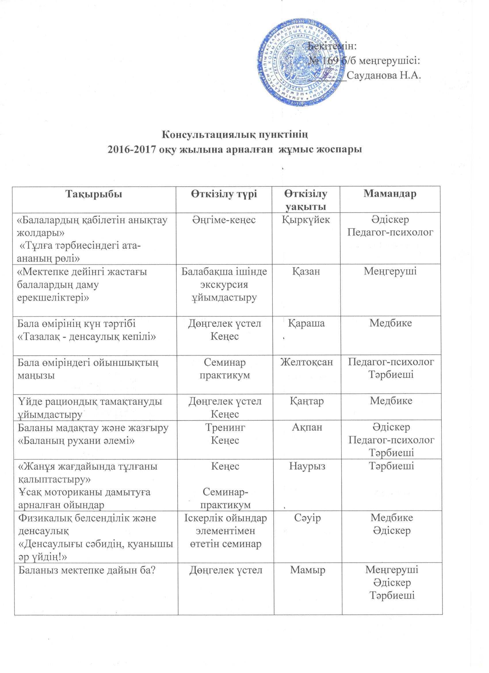 Консультативтік пункт жұмыстары 2016-2017 жыл