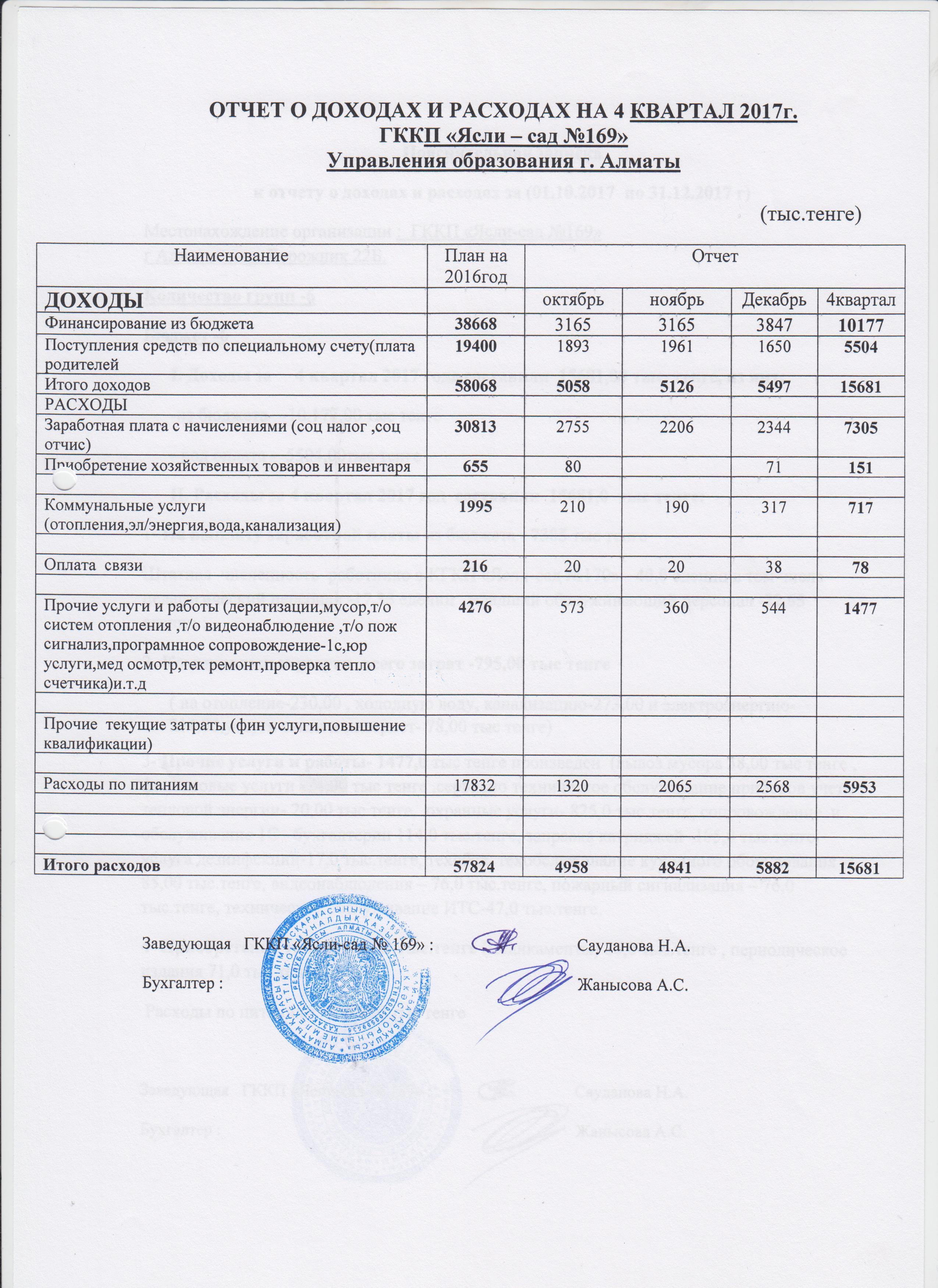 Отчет о доходах и расходах 4 квартал-2017