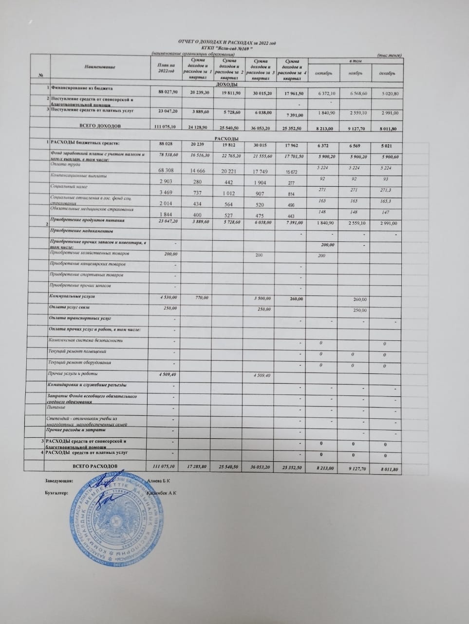 КМҚК №169 бөбекжай-балабақшасы