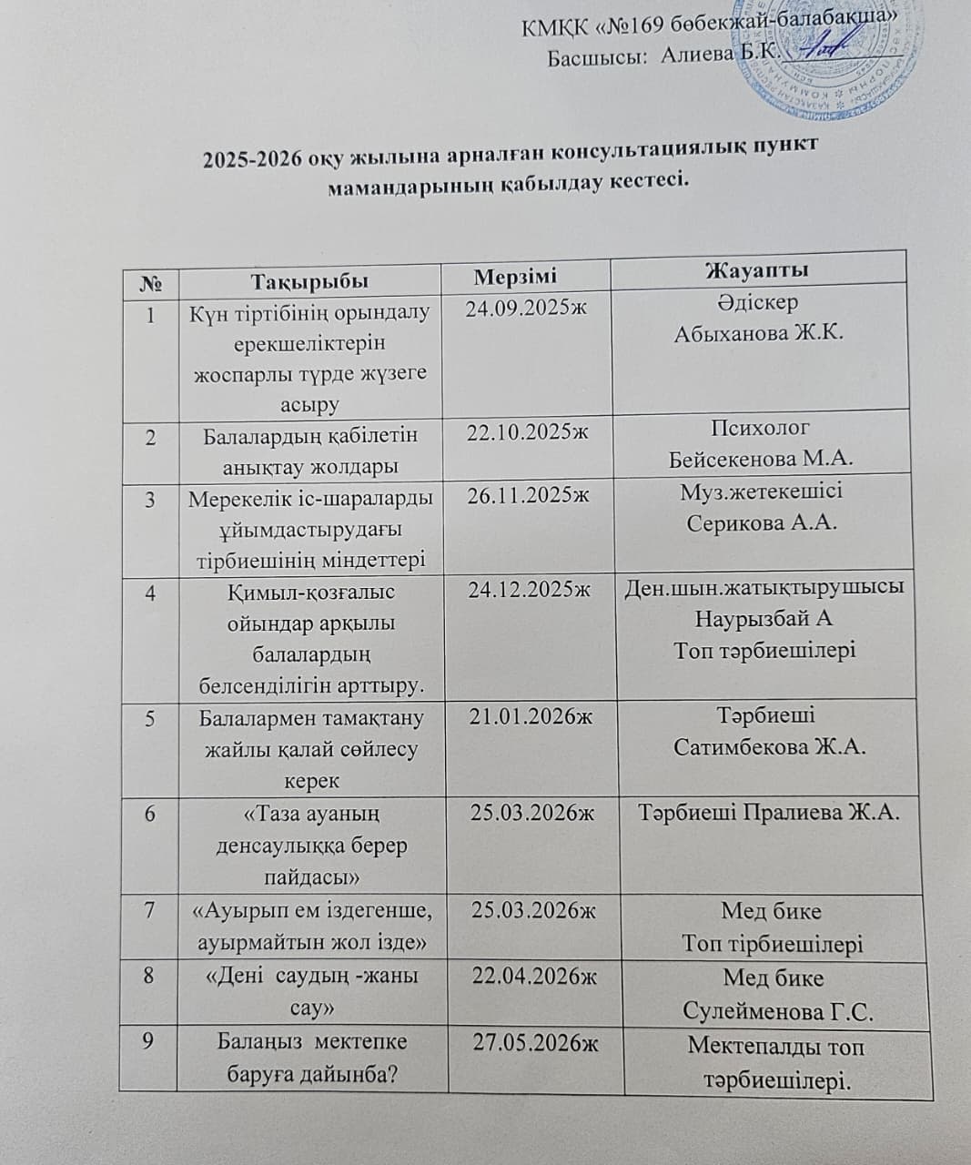 Консультациялық пункттың кестесі 2025-2026 оқу жылы